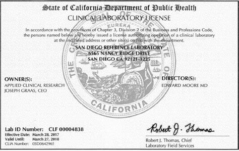 city of san bernardino ca business permits.